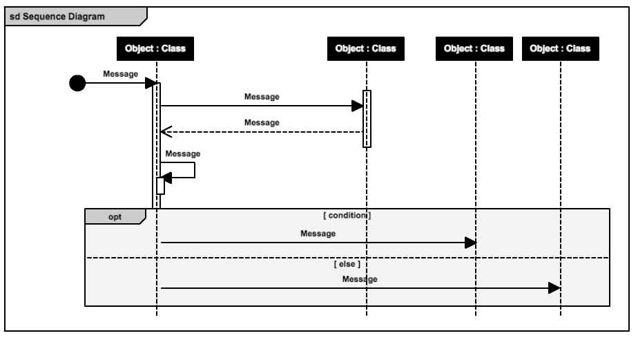 序列Diagram_1